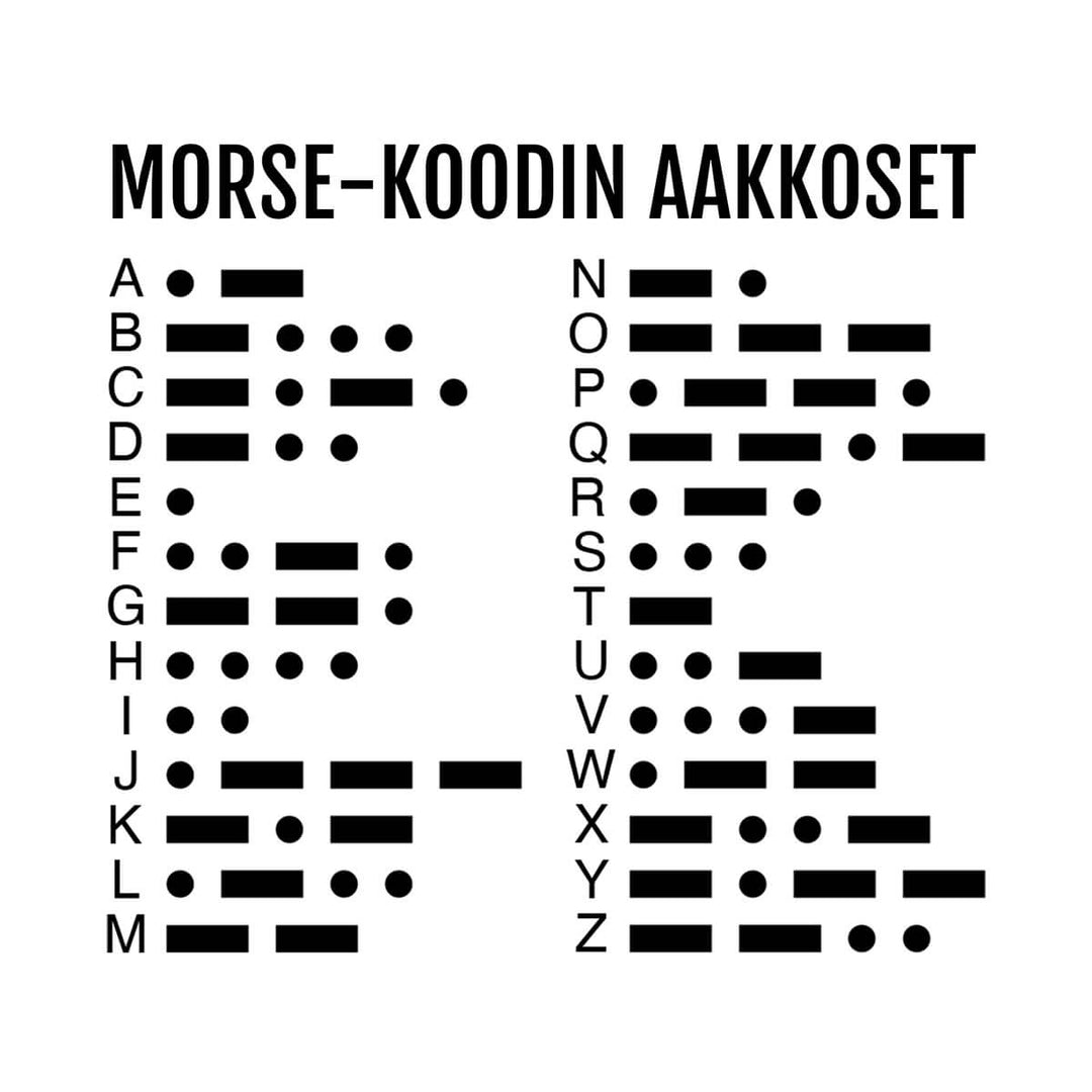 I AM ENOUGH morse-koodi antistressi sormus (Teräs 316L)